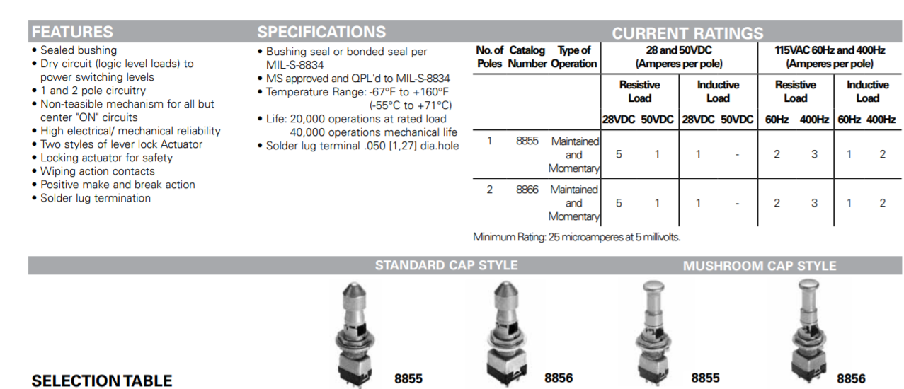 5f51a2b3cf0df.png 8855.png